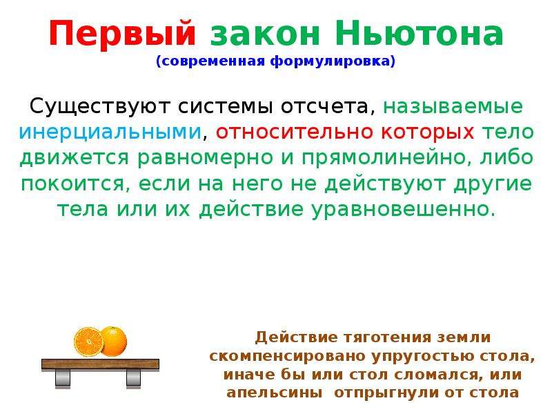 Первые законы