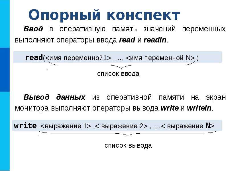 Особенности вывода данных. Ввод. Инструменты для вывода данных и для ввода данных. Вывод данных из оперативной памяти на экран монитора. С помощью чего осуществляется вывод данных.