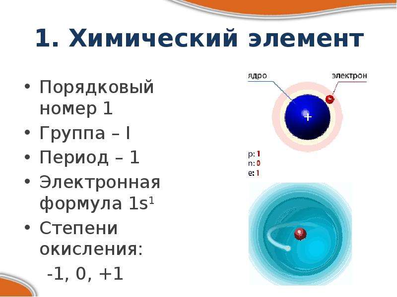 Водород как химический элемент