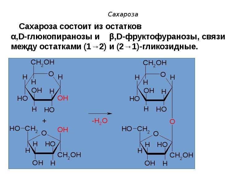 Физ свойства сахарозы