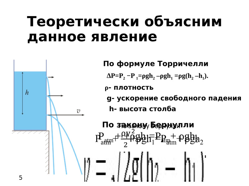 Фонтан герона схема и принцип