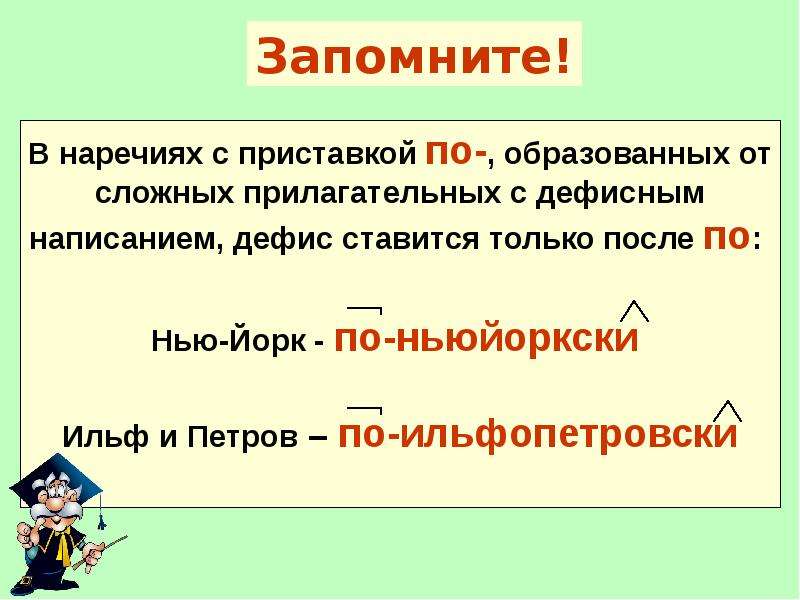 Дефис в наречиях 6 класс презентация