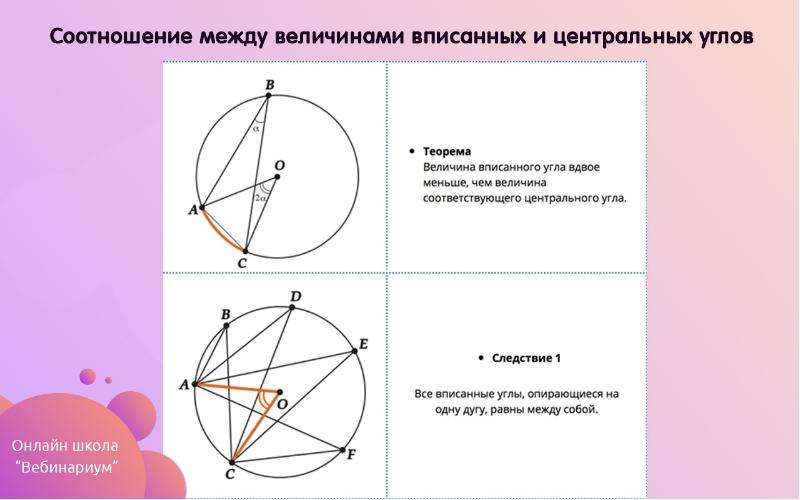 Величина центр угла. Центральные и вписанные углы. Взаимосвязь центрального и вписанного углов окружности. Связь между центральным и вписанным углом. Соотношение между вписанным и центральным углом.