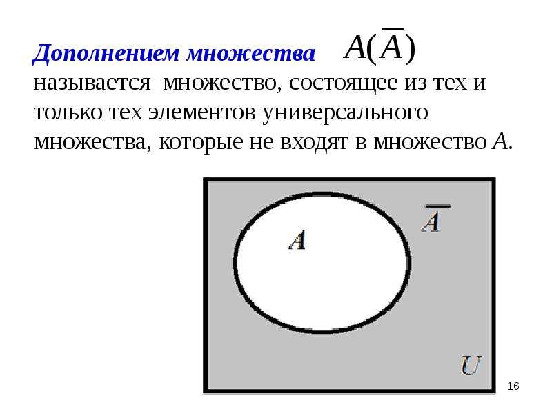 Дополнение множества. Дополнение до множества. Дополнение до универсального множества. Что называется дополнением множества.