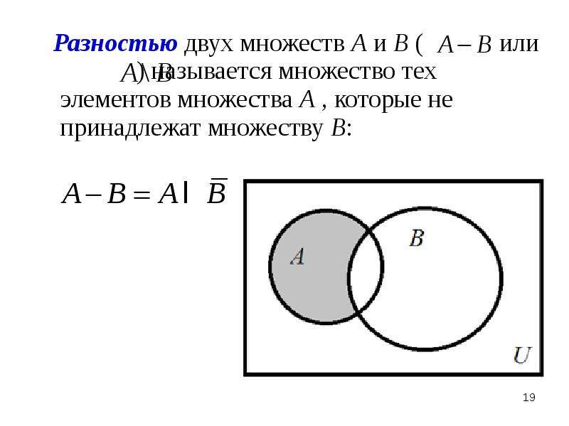 Найдите множества a b. Множество. Множество принадлежит множеству. Разность двух множеств. Операции над множествами разность.