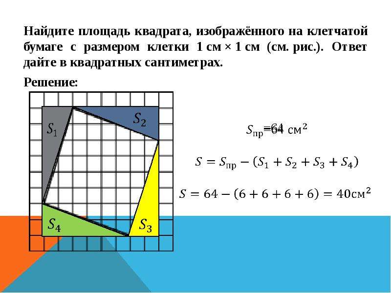 Найдите площадь квадрата изображенного на рисунке