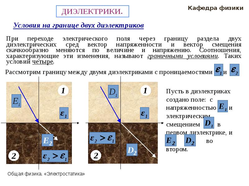 Поле условия. Условия на границе раздела диэлектриков. Граничные условия на границе раздела двух диэлектриков.. Электрическое поле на границе раздела двух сред. Условия на границе раздела двух диэлектрических сред.