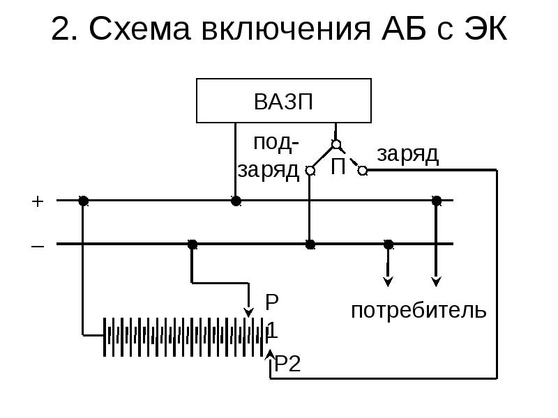 Время автоматического восстановления питания