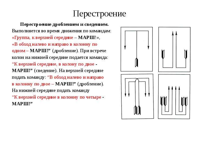 Противоход в физкультуре картинка