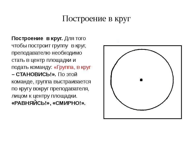 Стать в круг. Построение в круг. Упражнение построение круга.