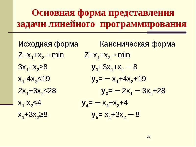 Исходная форма это. Что такое первоначальная форма. Исходная форма. Каноническая форма разложения. Каноническая форма ДЛП.