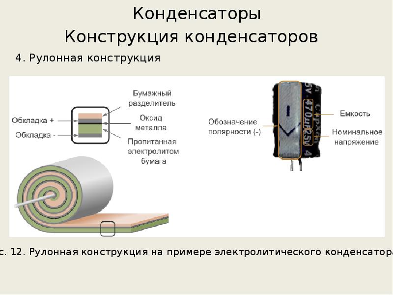 Конденсатор и его устройство