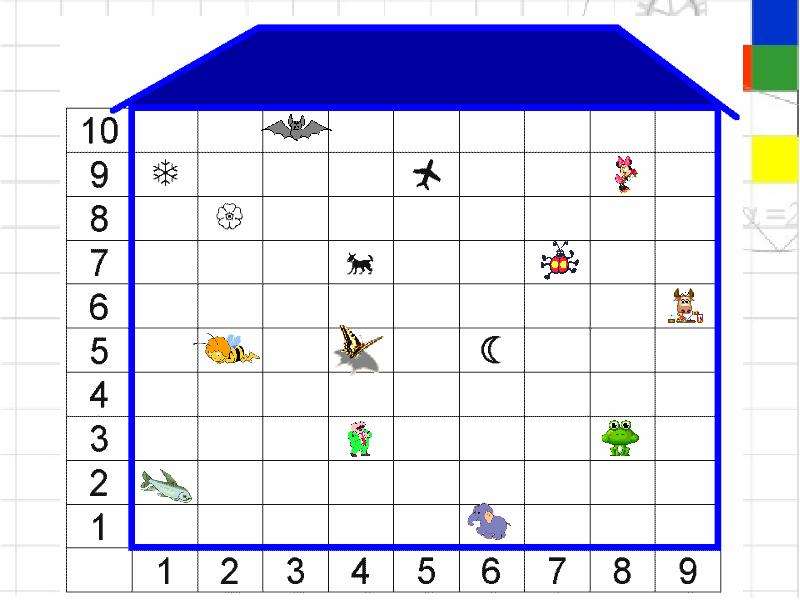 Информатика координаты. Координаты для дошкольников. Задание координаты дошкольники. Игра по координатам для дошкольников. Координаты для детей задания.