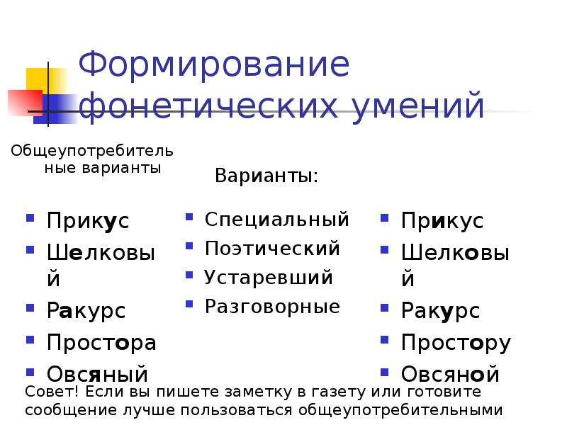 Культура речевого общения. Формирование фонетических умений. Способы формирования фонетических умений.. Фонетическая культура. Фонетические навыки.