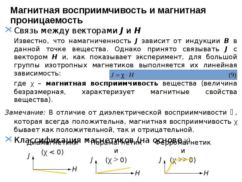 Магнитная восприимчивость