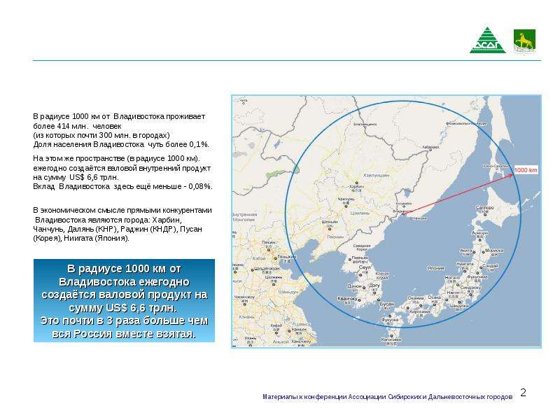 На территории владивостока ежегодно проходит. Владивосток перспективы развития. 1000 Км от Владивостока. Радиус 1000 км. Город в 1000 км от Владивостока.