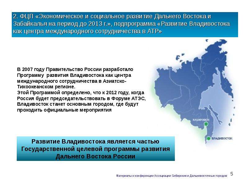 Программа развития дальнего востока проект