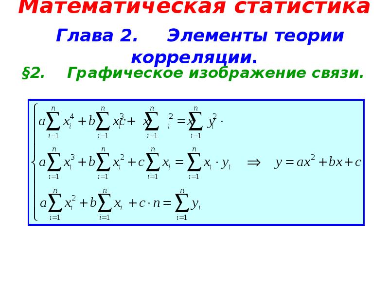 Математическая статистика проект