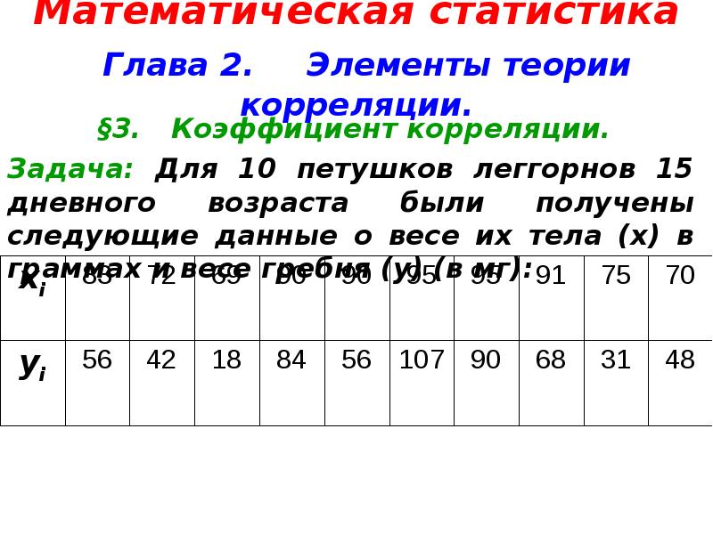 Презентация задачи математической статистики