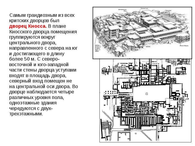 Схема кносского дворца