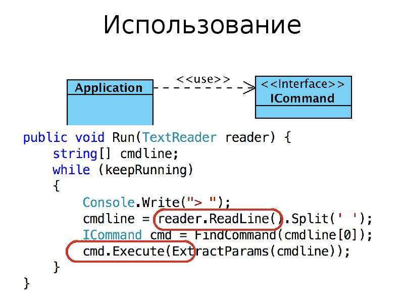 String reader. Этапы объектно ориентированного программирования. Три кита объектно-ориентированного программирования.