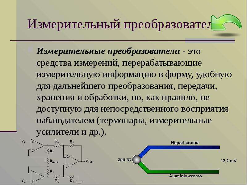 Метрология картинки для презентации