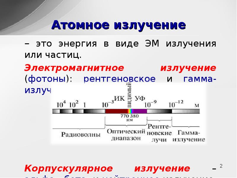 Ядерное излучение