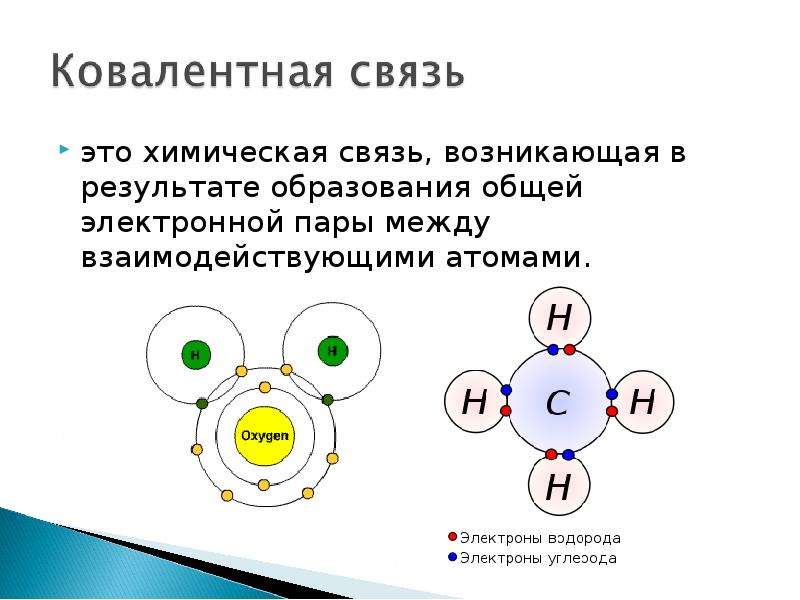 Р электроны. Образование ковалентной химической связи. Ионная связь ковалентная связь металлическая связь схема. Механизм образования ковалентной связи азота. Типы связей между атомами в молекулах.