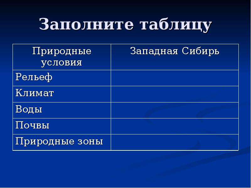 Западная сибирь природные условия и ресурсы презентация