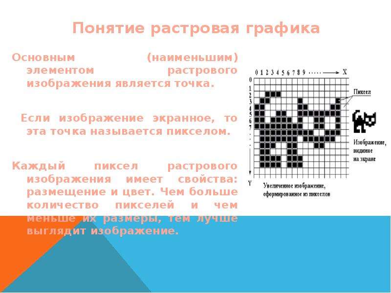 Для растровых графических изображений справедливо утверждение что раванда