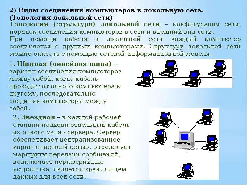 Аппаратные компоненты компьютерных сетей презентация