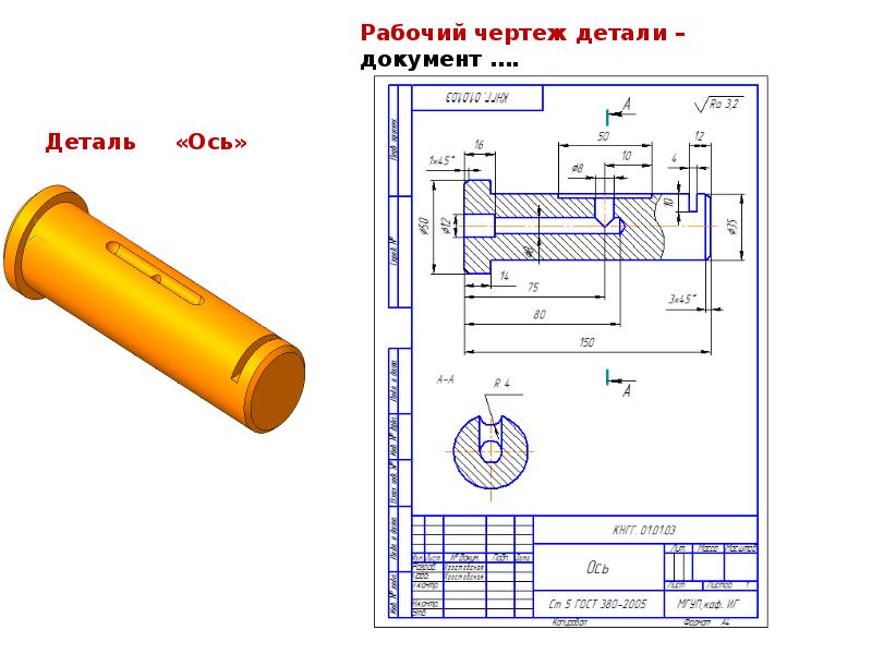 Ескд 2.109. Деталь заготовка ГОСТ. Изделие заготовка ГОСТ. ГОСТ 2.301-2.303. ГОСТЫ 2.301-68* «Форматы», 2.302-68* «масштабы», 2.303-68* «линии».