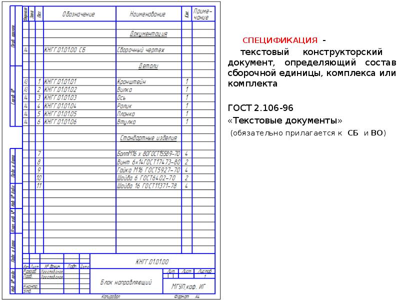 Состав проекта тх