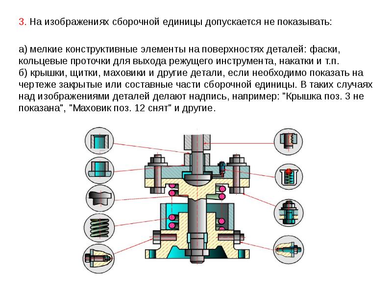 Различные мелкие элементы фаски скругления проточки на сборочных чертежах допускается