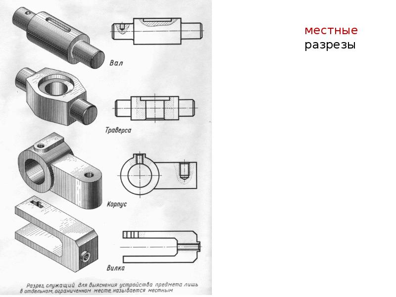 Для ограничения на чертеже местного разреза применяется линия