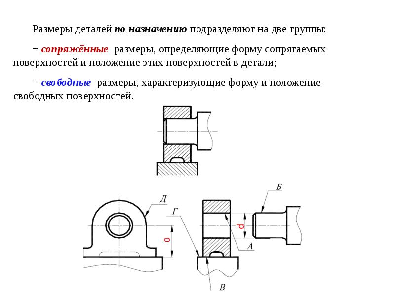 Какой размер детали. Сопряженные Размеры на чертеже. Размеры сопрягаемых деталей. Свободный размер на чертеже.