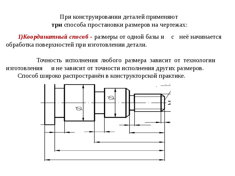 Где на чертеже указывается масштаб