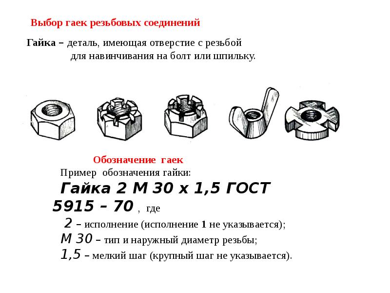 Гайка м2 чертеж