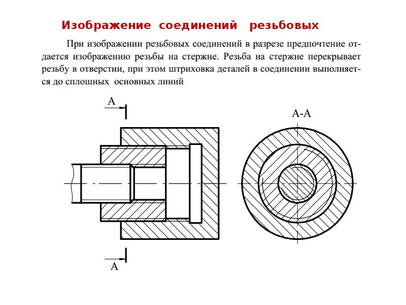 Ескд линии. ГОСТ 2.303-68 линии. ГОСТ 2.301-68 линии чертежа. ГОСТ 2.307 ИКГ. ГОСТ 2.301-2.303.