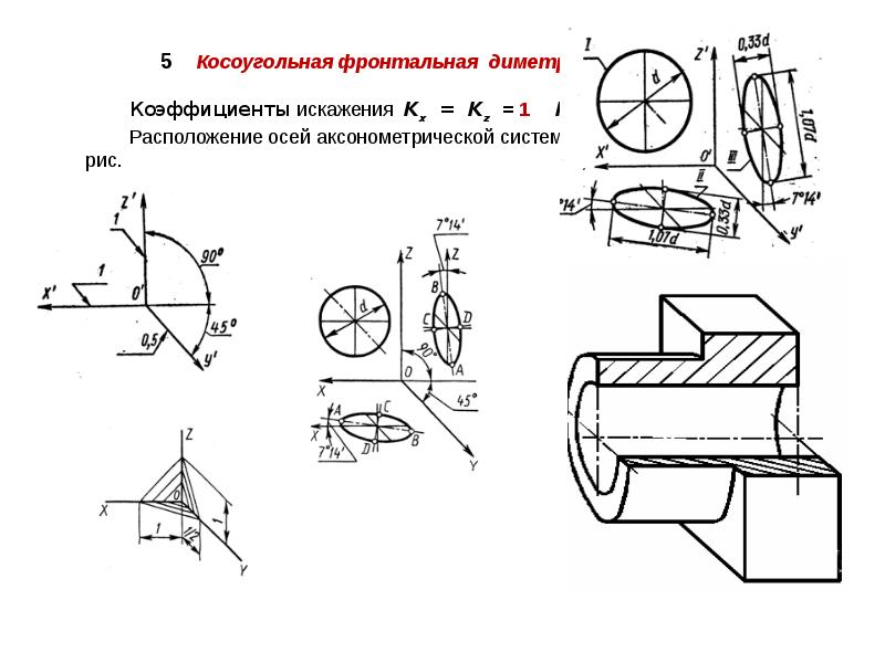 Разрешенные масштабы по гост чертежей