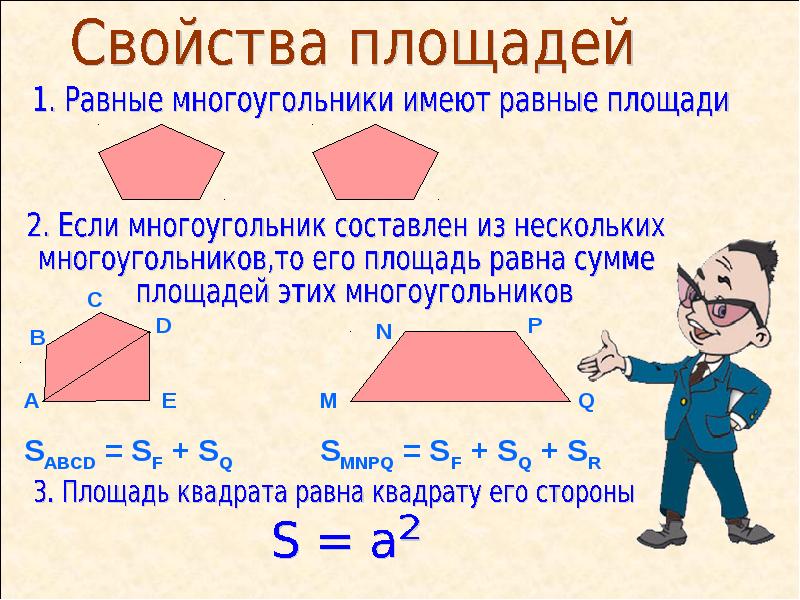 Чему равен 2 площадь. Формула нахождения площади многоугольника. Формулы для вычисления площадей многоугольников. Формула нахождения площади многоугольника 4 класс. Теорема о площади многоугольника 8 класс.