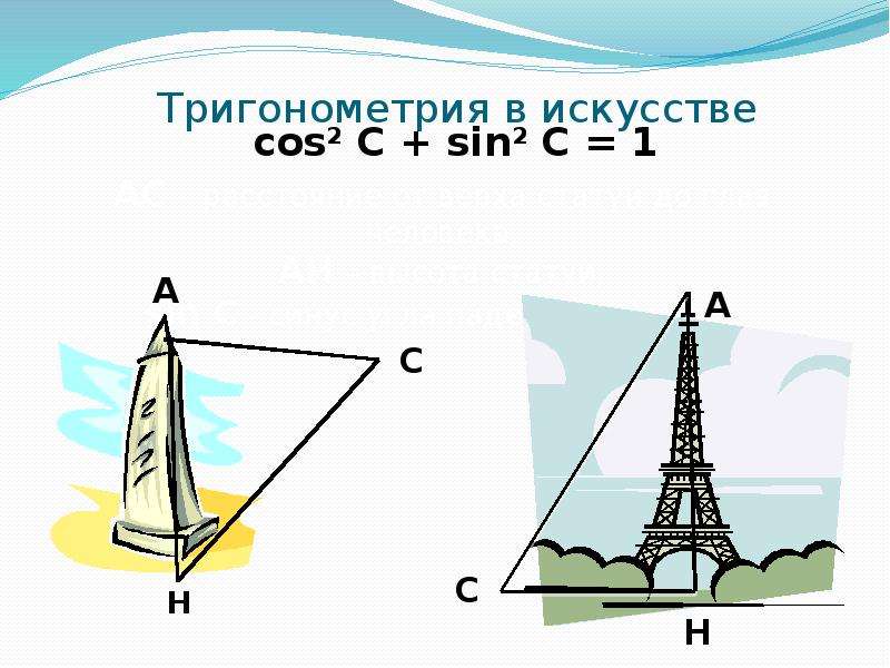 Презентация на тему тригонометрия в жизни человека