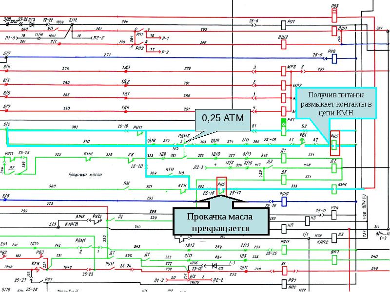 Электрическая схема тепловоза 2м62