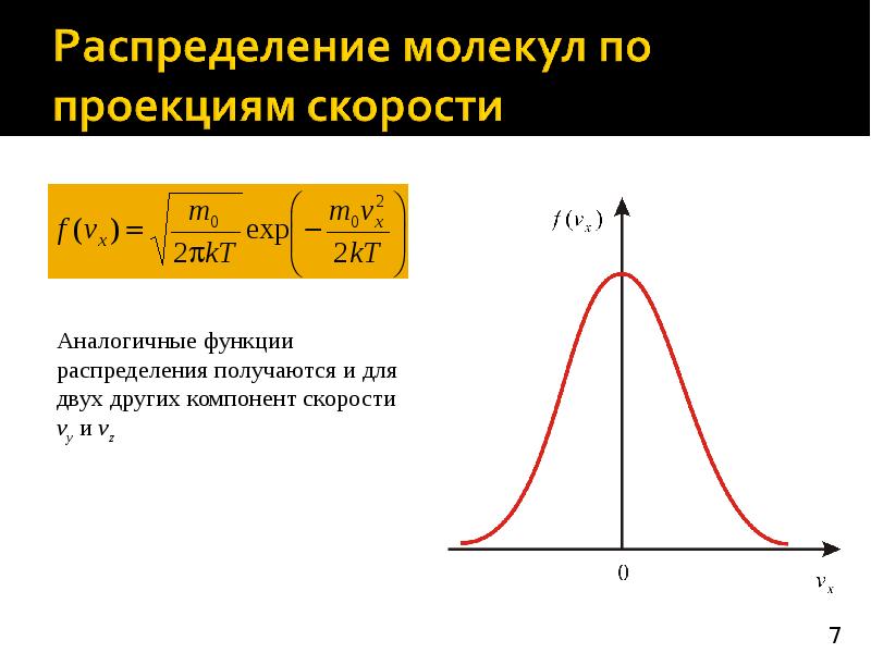 Область распределения. Статистическое распределение. Распределение молекул по проекциям скоростей. Распределения в статистике. Статистические распределения молекул.