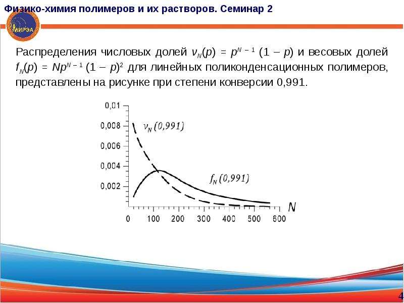 Конверсия химия. Конверсия это в химии. Физикохимия. Физико химический справочник.