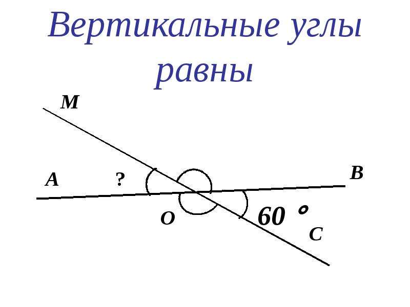 Смежные и вертикальные углы определение и чертеж