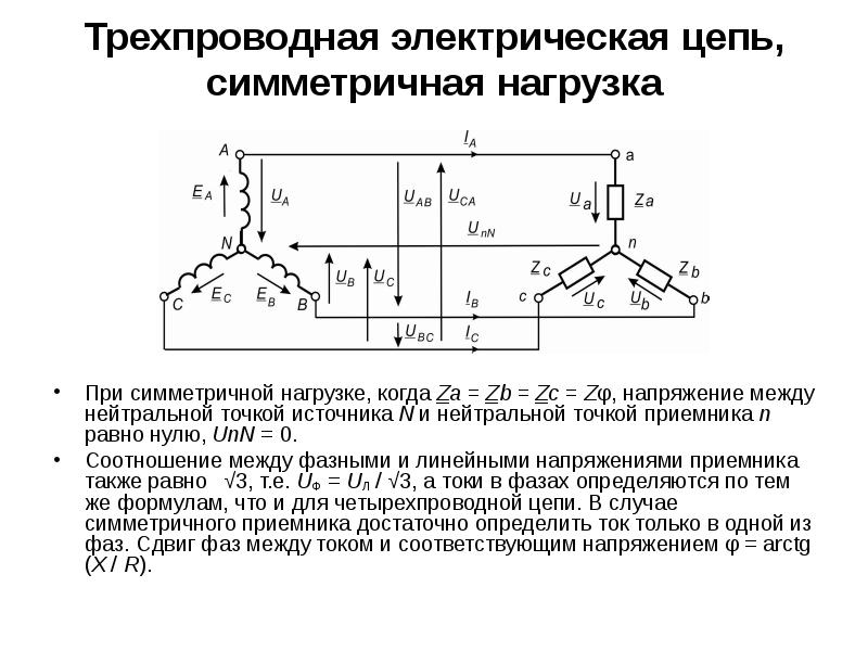 Анализ трехфазных цепей при различных схемах соединения нагрузки