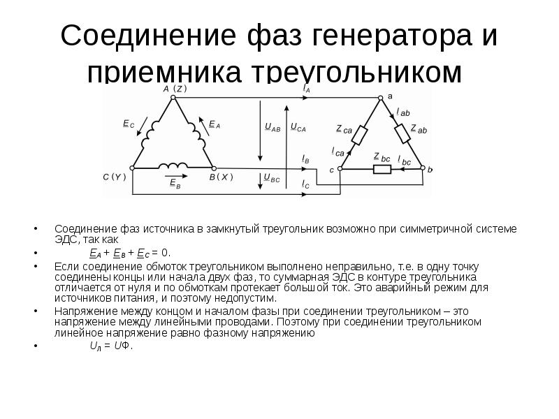 Соединение фаз генератора и приемника треугольником Соединение фаз источника в замкнутый треугольник