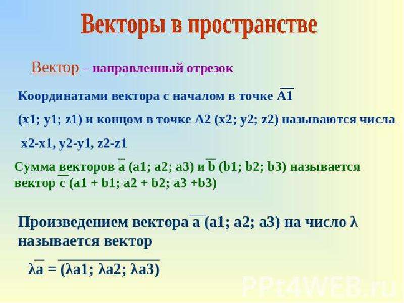 Векторы в пространстве решение задач презентация