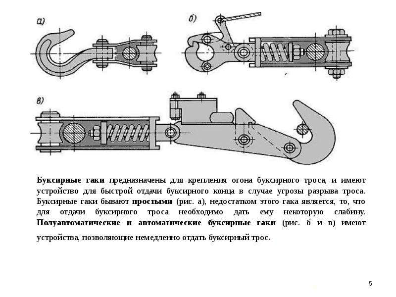 Схема буксирного устройства